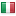 drmuller.cz server is located in Italy